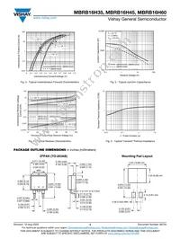 MBRB16H60HE3_A/P Datasheet Page 3