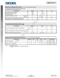 MBRB20100CT Datasheet Page 2