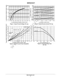 MBRB2545CT Datasheet Page 3