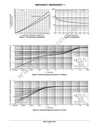 MBRB30H80CT-1G Datasheet Page 4
