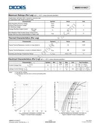 MBRD10100CT-13 Datasheet Page 2