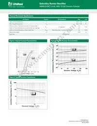 MBRD10200CT Datasheet Page 2