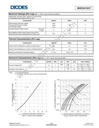 MBRD20150CT-13 Datasheet Page 2