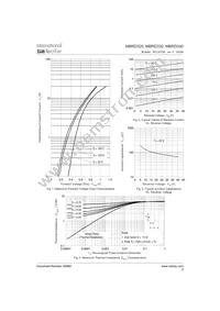 MBRD340TRR Datasheet Page 3