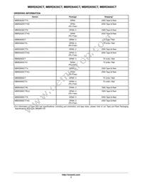 MBRD660CT Datasheet Page 3