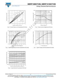 MBRF10100CT-E3/4W Datasheet Page 3