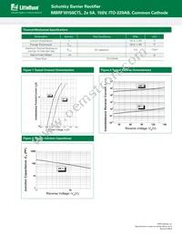 MBRF10150CTL Datasheet Page 2