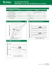 MBRF1060CTL Datasheet Page 2