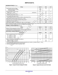 MBRF20100CT Datasheet Page 2