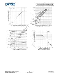 MBRF20200CT-LJ Datasheet Page 3
