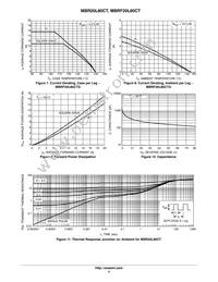 MBRF20L80CTG Datasheet Page 4