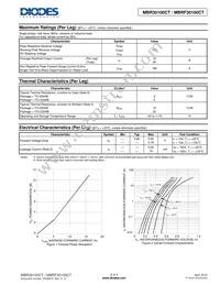 MBRF30100CT-LJ Datasheet Page 2