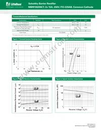 MBRF30200CT Datasheet Page 2