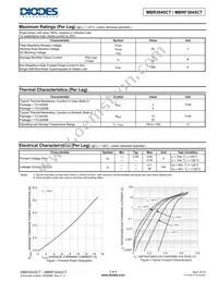 MBRF3045CT-LJ Datasheet Page 2