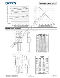 MBRF3045CT-LJ Datasheet Page 3