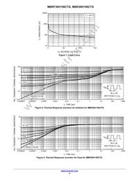 MBRF30H150CTG Datasheet Page 4