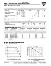 MBRF30H90CT-E3/45 Datasheet Page 2
