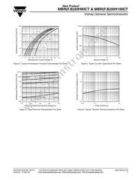 MBRF30H90CT-E3/45 Datasheet Page 3