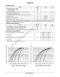 MBRM110LT3 Datasheet Page 2