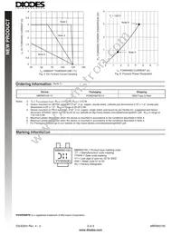 MBRM3100-13 Datasheet Page 3