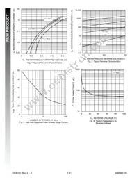 MBRM5100-13-F Datasheet Page 2