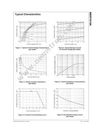 MBRP3010NTU Datasheet Page 3