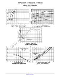 MBRS130T3 Datasheet Page 3