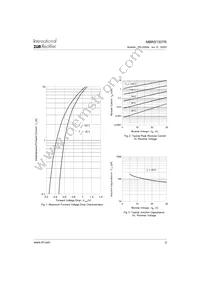 MBRS130TR Datasheet Page 3