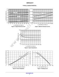 MBRS3201PT3G Datasheet Page 3