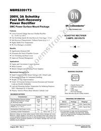 MBRS3201T3 Datasheet Cover