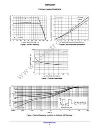 MBRS360PT3G Datasheet Page 4