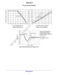 MBRS4201PT3G Datasheet Page 4