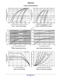 MBRS540PT3G Datasheet Page 3