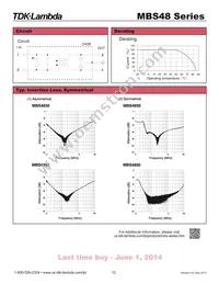 MBS4850 Datasheet Page 2