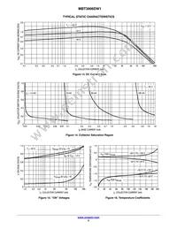 MBT3906DW1T2G Datasheet Page 5