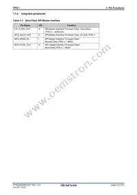 MC-10105F1-821-FNA-M1-A Datasheet Page 12