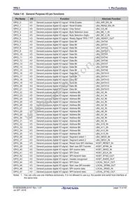 MC-10105F1-821-FNA-M1-A Datasheet Page 13