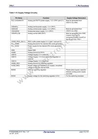 MC-10105F1-821-FNA-M1-A Datasheet Page 16