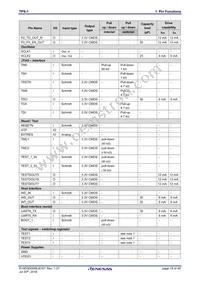 MC-10105F1-821-FNA-M1-A Datasheet Page 18