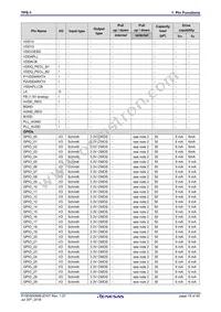 MC-10105F1-821-FNA-M1-A Datasheet Page 19