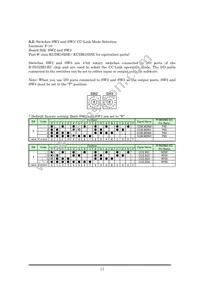 MC-10287BF1-HN4-M1-A Datasheet Page 22