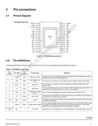 MC07XS3200EK Datasheet Page 5
