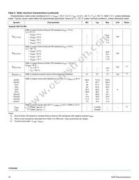 MC07XS3200EK Datasheet Page 10