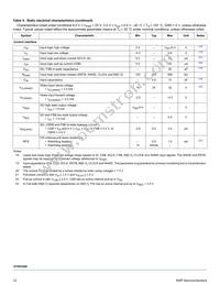 MC07XS3200EK Datasheet Page 12