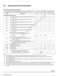 MC07XS3200EK Datasheet Page 13