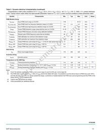 MC07XS3200EK Datasheet Page 15