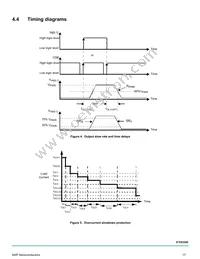 MC07XS3200EK Datasheet Page 17