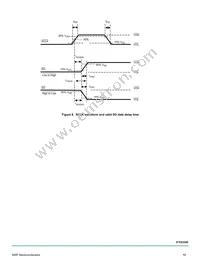 MC07XS3200EK Datasheet Page 19