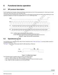 MC07XS3200EK Datasheet Page 23