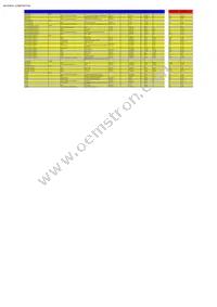 MC07XS6517BEK Datasheet Page 3